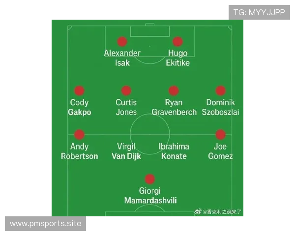 利物浦近期表现分析与比赛走势解读揭示未来关键方向与战术调整趋势